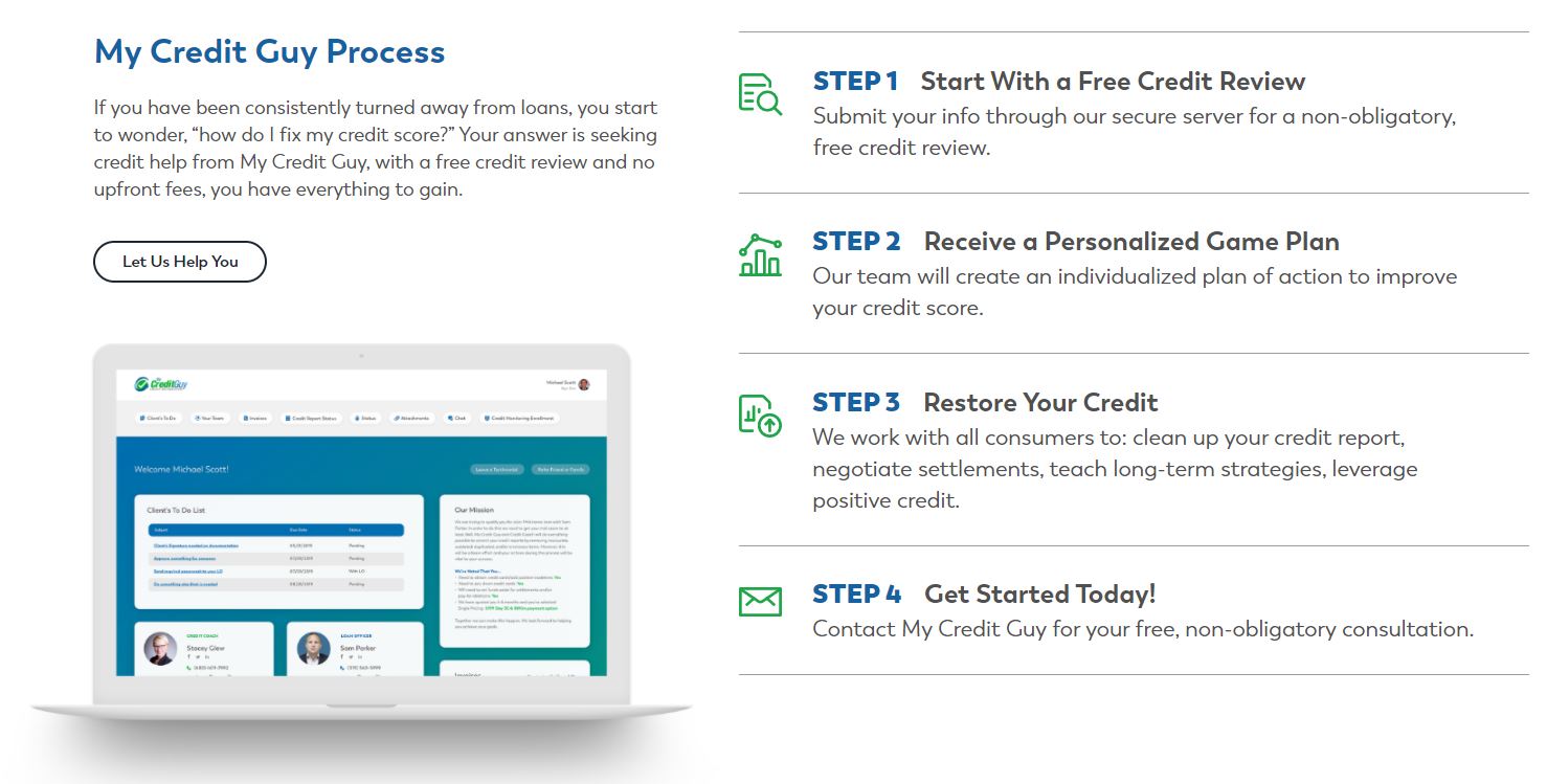 mcgimage credit repair